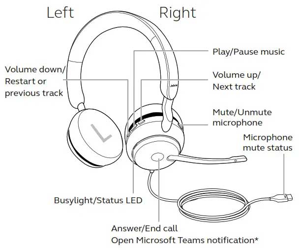 Jabra Evolve2 40 USB MS Stereo Headset
