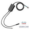 Cisco-CEHS-C103
